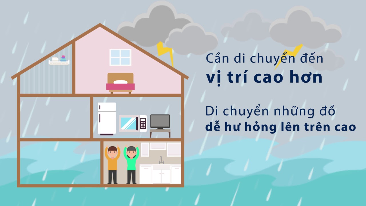 Cách phòng tránh lũ lụt hiệu quả